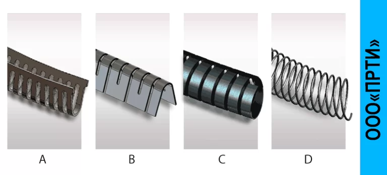 type of springs for seals min 768x348 1